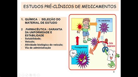 ensaios pré clínicos.
